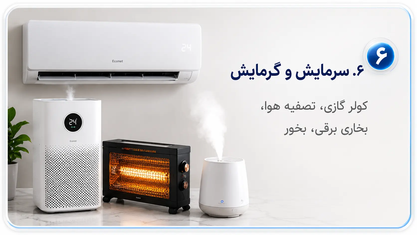 سرمایش و گرمایش